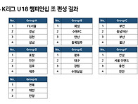 2026 K리그 U18 U17 ..