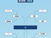 2026년 K리그 챔피언십 U..