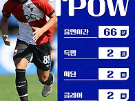 지난 4월 29일(화)부터 5..