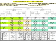 2026 제47회 대한축구협회..