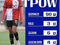 지난 4월 11일(금)과 12..