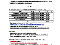 2026년 동계 고등부 전국..