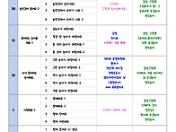 2026년 인도양반 연간 계..