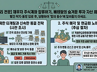 채권추심 숨겨둔 ..