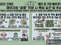 채권추심 떼인 돈..