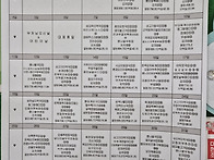 5월 식단표
