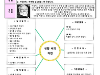 만 5세 11월 4주 교육계획..