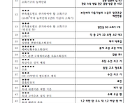 2026 화재안전기술&#183;성능기..