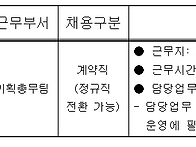 광양장애인자립생활센터 직..
