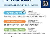 2026년 생생국가유산활용사..