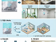 경로당 이산화염소 살균 ..