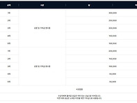 마이스정보사이트 - 202..