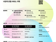 2026 K-뉴딜 L.L.M 아..