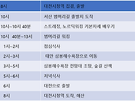 서산 '범머리길' 노르딕워..