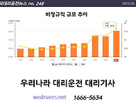 [전국대리운전뉴스 248]..