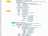 수정분(2026.09.01)
