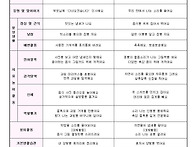 6월 보육계획안(솔잎향기,..