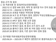 박광일