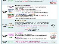 ★ 10월 3주 가정..