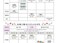 2025 4,5세 12월 3,4주..