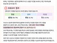 2027학년도 학급편성 관련..
