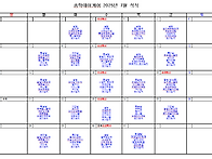 2025년 7월 식단..