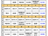 2024년 10월 식단..