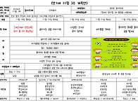 만1세 11월 3주 주간계획안