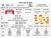 만0세 10월 5주 주간계획안