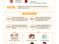 5월식단표