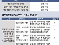 정보통신 제도 시행 일자