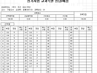 기말고사 정답