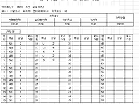 기말고사 정답