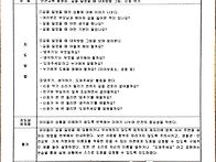 4월 실종 유괴 예방교육(..