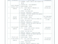 업체선정결과공고