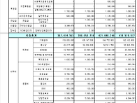 나자렛성가원 2024년 2차..