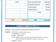 2025년 성가원 후원금 사..