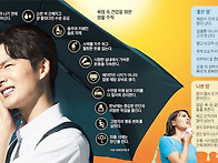 줄줄 흐르면 '나쁜 땀'&hellip;..