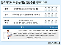 ‘알츠하이머병’ 위험도 ..
