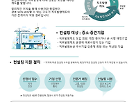 2025년 하반기 직무발명제..