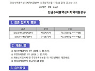 2026년 신안군수어..