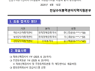 2025년 신안군수어통역센터..