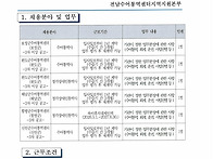 2026년 신안군수어..
