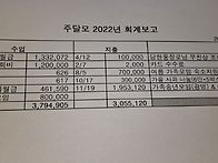 2022년 주달모 회계보고