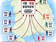 잠실 올림픽공원