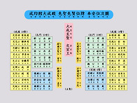 문묘 배향 인물 39위