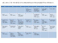 4 월 카페 다녀가신 회원님