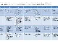 2 월 카페 다녀가신 회원님
