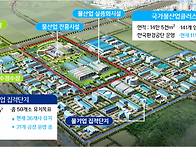 물산업체 남부발전등 5개사..