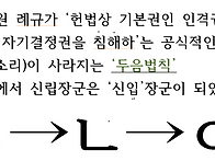 신입장군, 누군지 아시나요..